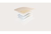 Mepilex Border Flex layers