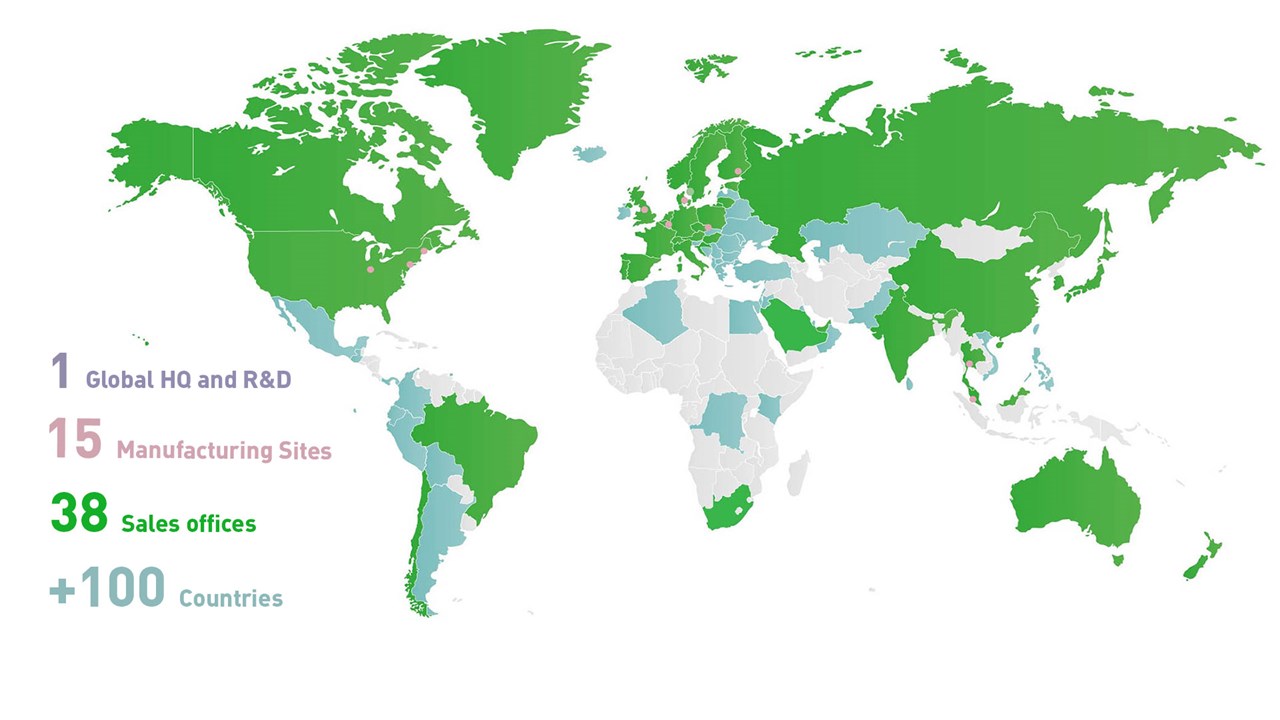 Una empresa global